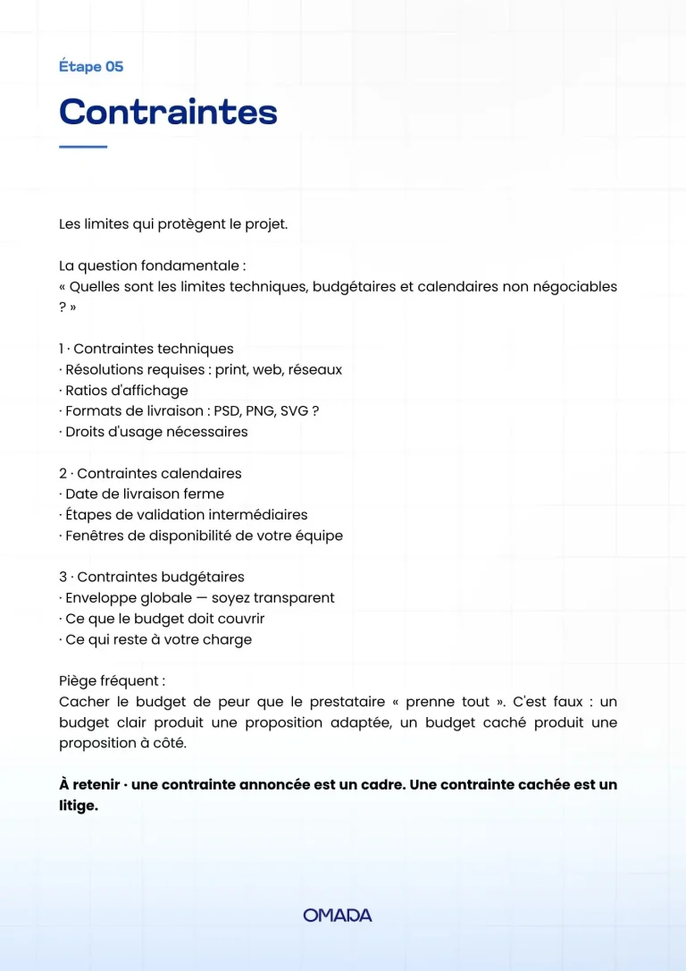 Page 3 du guide Omada du brief créatif visuel